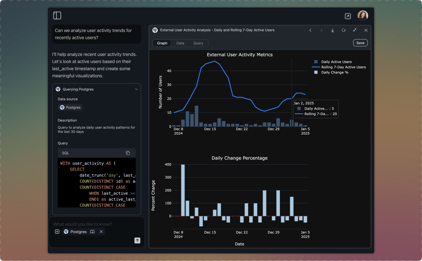 Analytics Dashboard